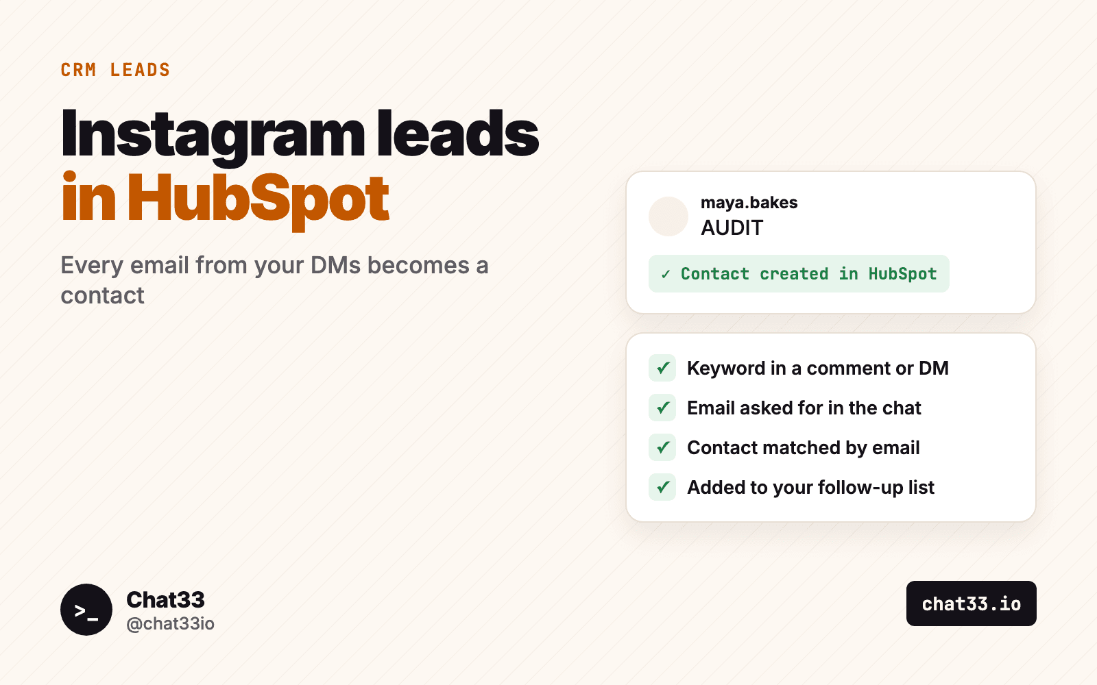 Title card: Instagram leads in HubSpot, with an AUDIT comment marked Contact created in HubSpot and a four-step checklist