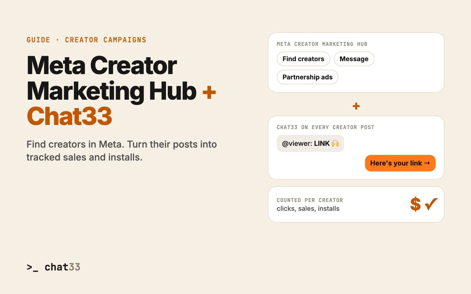 Meta Creator Marketing Hub plus Chat33: find creators in Meta, turn their posts into tracked sales and installs