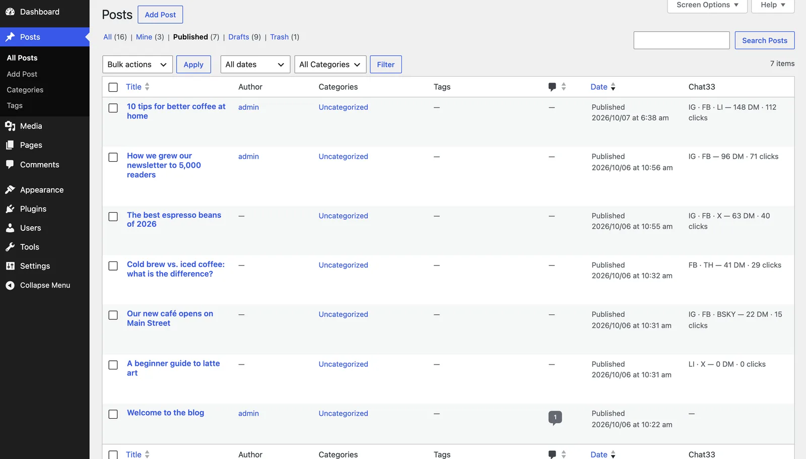 Chat33 column in the WordPress Posts list